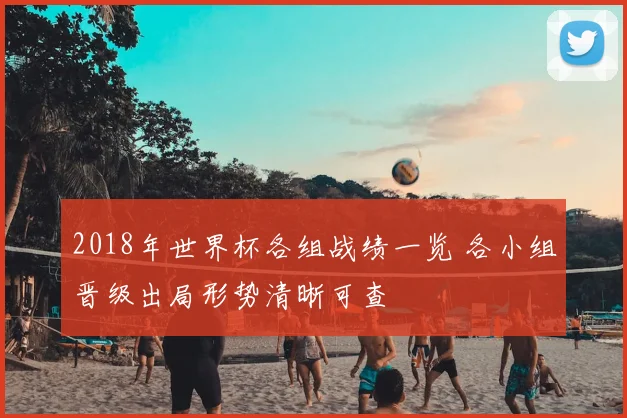 2018年世界杯各组战绩一览 各小组晋级出局形势清晰可查